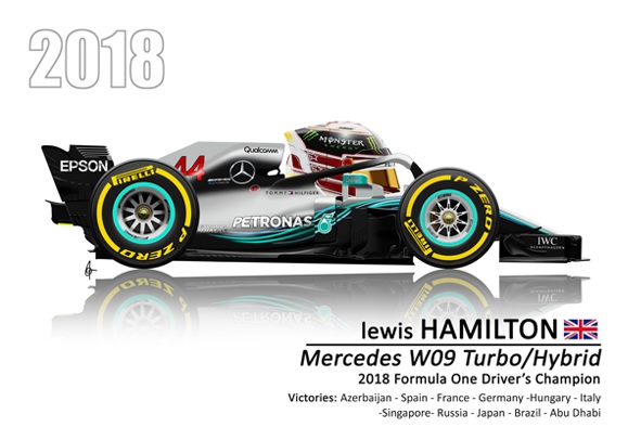 LEWIS HAMILTON TOONZ F1 WORLD CHAMPION 2018 RACE POSTER 3